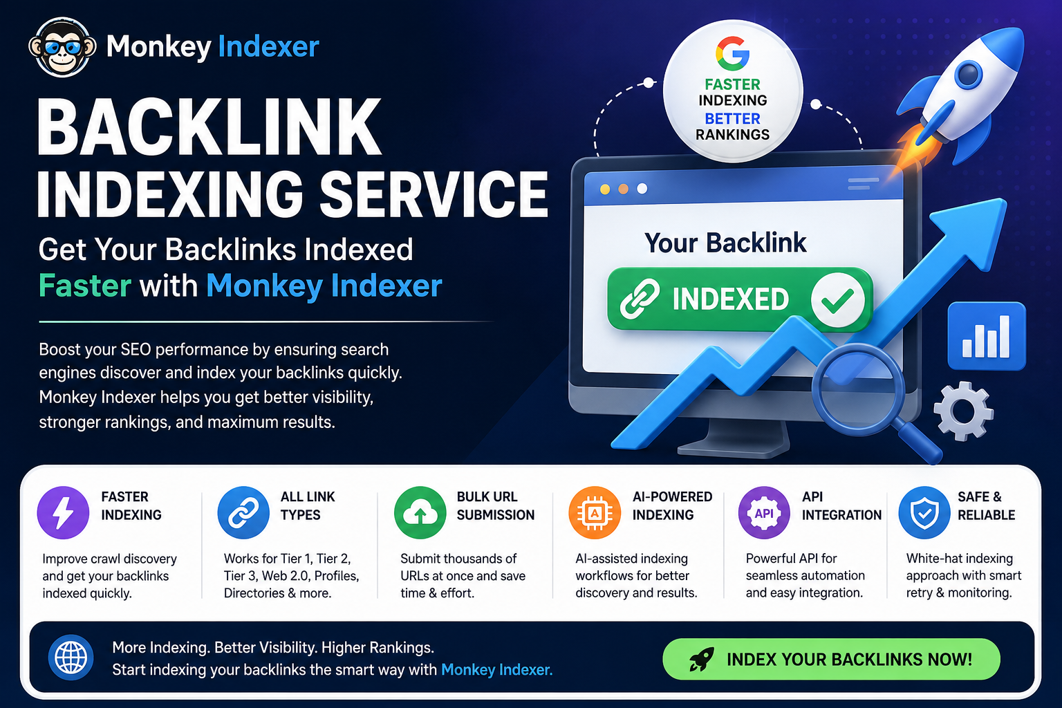 Backlink Indexing Service | Get Your Backlinks Indexed Faster with Monkey Indexer